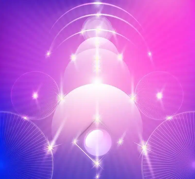 afbeelding wat is spiritualiteit